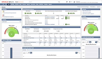 Toradh íomhá ar NetSuite by Oracle Real-Time Interaction