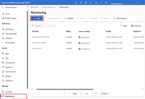 Monitoring Requirements for Machine Learning Platform に対する画像結果