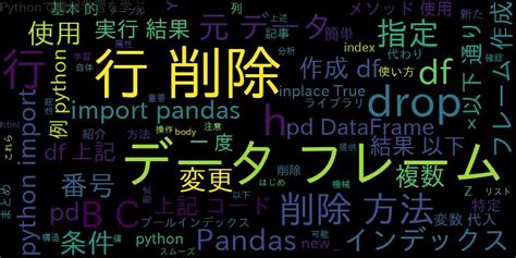 Python Pandas Features に対する画像結果