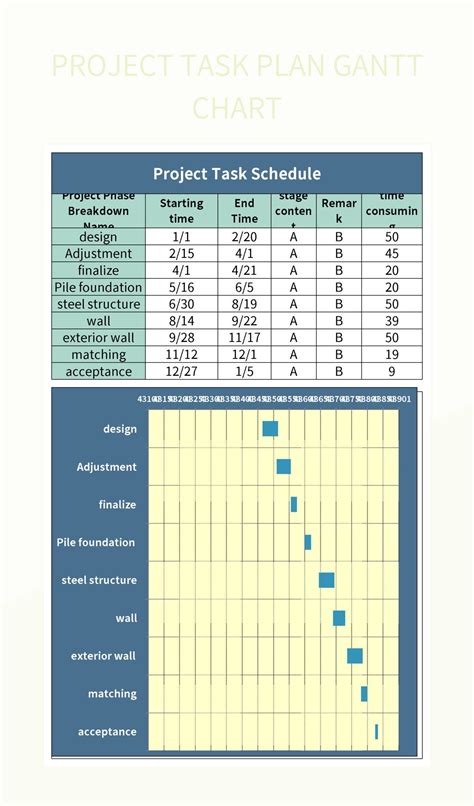 Image result for Word Project Task Chart Template