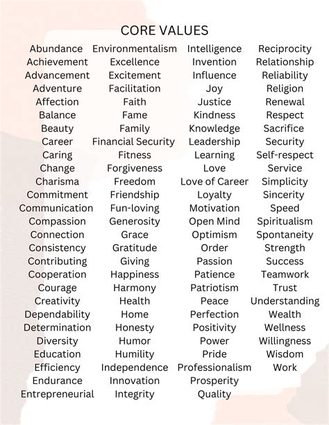 Image result for Core Values People