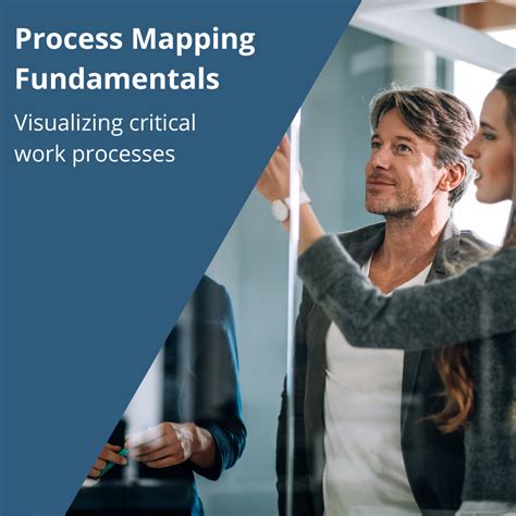 Image result for Understanding Process Mapping