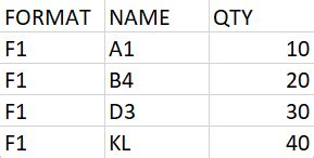 Image result for GridView Insert