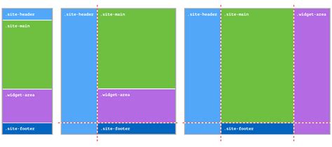 Image result for CSS Column Layout