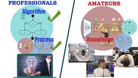 Trading Pattern Class に対する画像結果