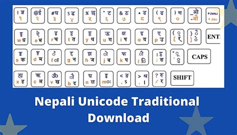 Image result for Unicode Keyboard Layout