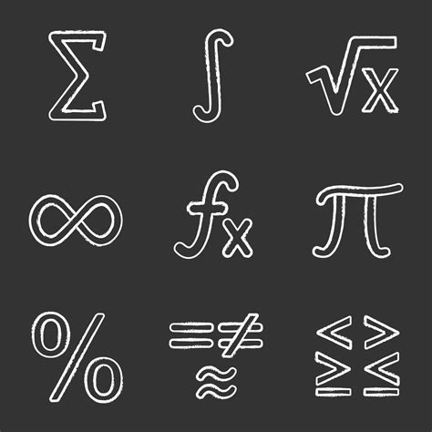 Math Symbols Algebra に対する画像結果