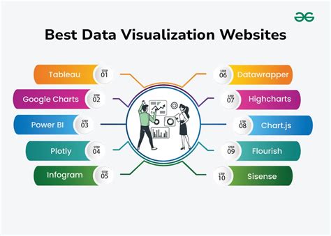 Image result for Data Visualization Website Templates