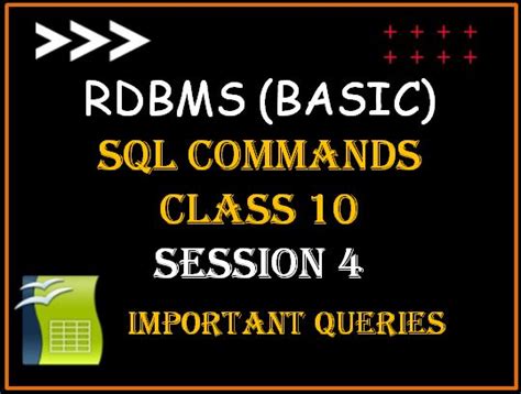 Image result for Class 10th It SQL Commands