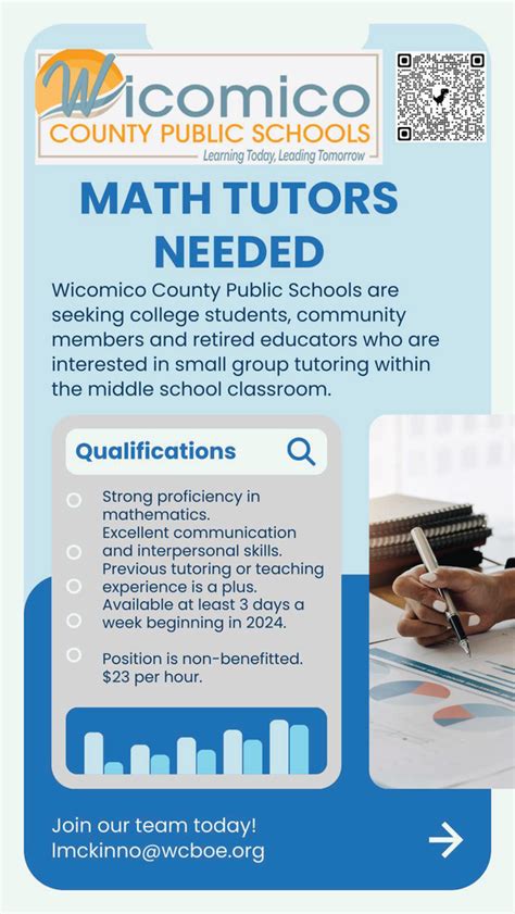 Image result for Math Tutor Needed