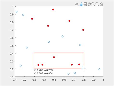 MATLAB Mark に対する画像結果