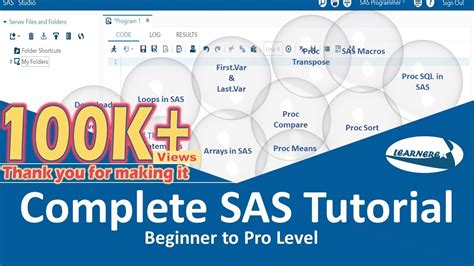 Image result for SAS Programming Tutorial