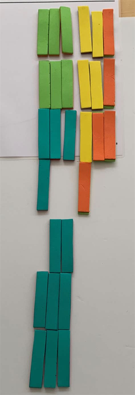 Image result for Signed Tiles Algebra