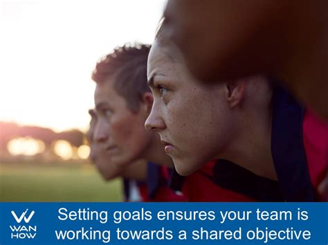 Toradh íomhá ar Manager Goal Setting