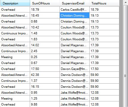 Afbeeldingsresultaten voor SAS SQL Calculated
