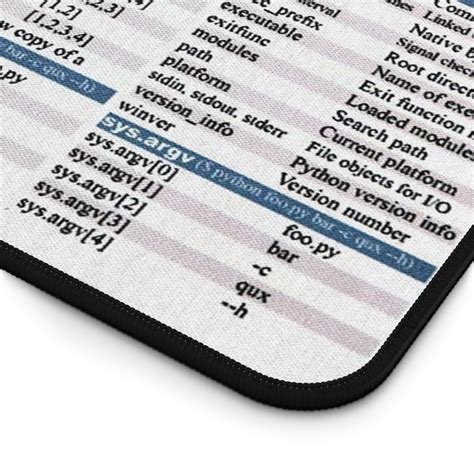 Afbeeldingsresultaten voor Python Programming Cheat Sheet Mouse Pad
