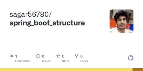 Image result for Spring Boot Typical Sturcture Picture