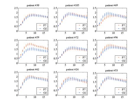 Image result for Basic MSE Functions