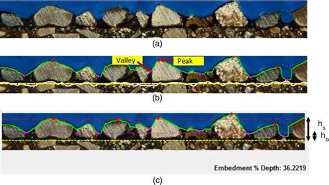 Python Profile Peak Valley に対する画像結果