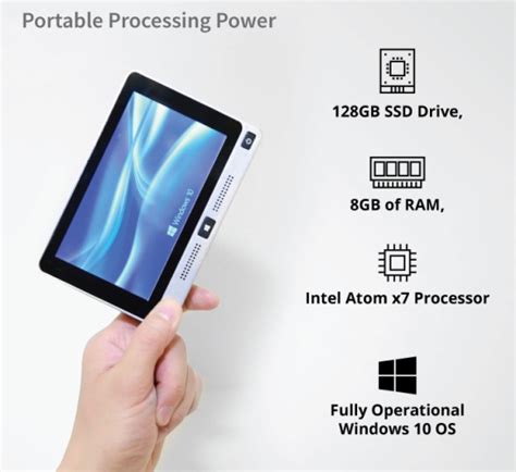 Image result for Mobi Com Mini Computer