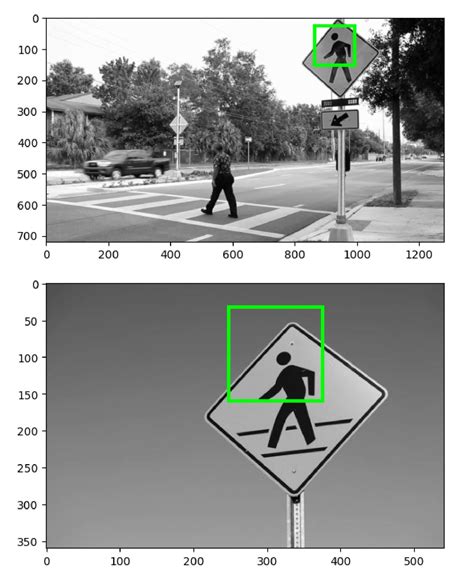 Image result for Object Tone Detection Python