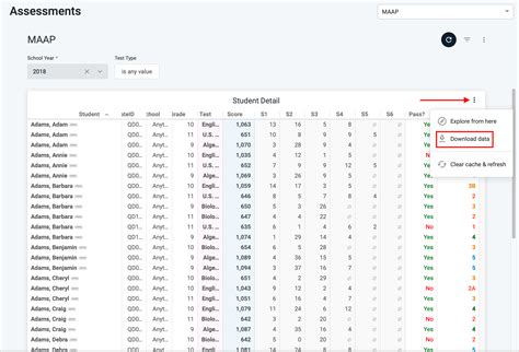 Image result for Module Assessment Panels