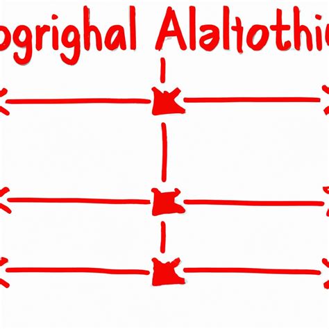 The Algorithm YouTube Cartoon に対する画像結果