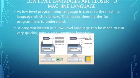 Programming Language Levels に対する画像結果