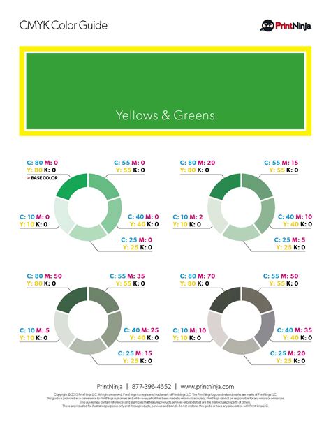 Image result for Green Colour CMYK