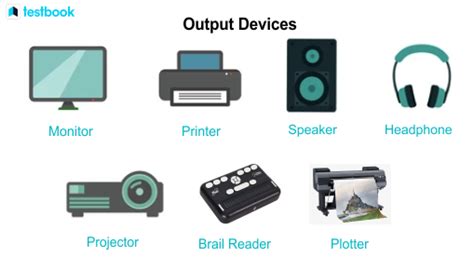 Image result for Input and Output Devices of Modern Computer