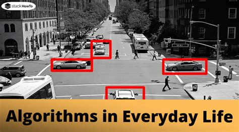 Image result for Real Life Examples of Algorithms