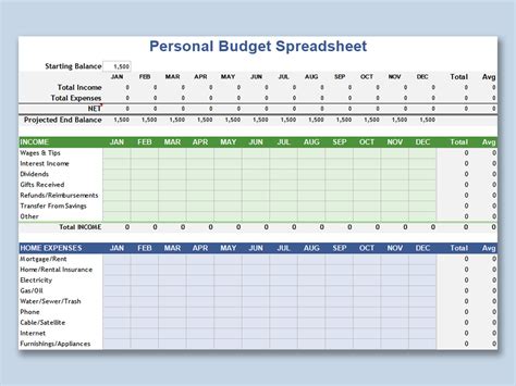 Personal budget template Excel sheet | WPS Office Academy