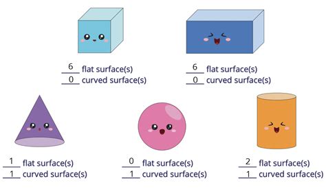Shapes And Patterns | Primary 2 Maths | Geniebook