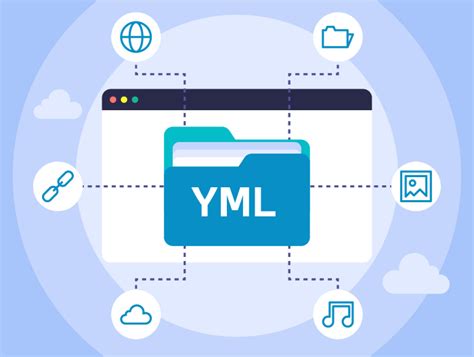 What Is a Yml File に対する画像結果