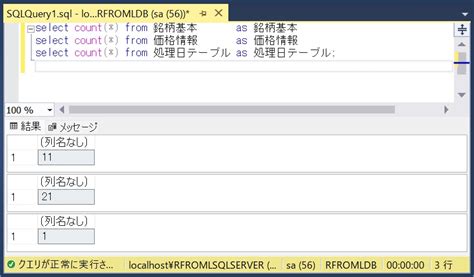SAS SQL Count に対する画像結果