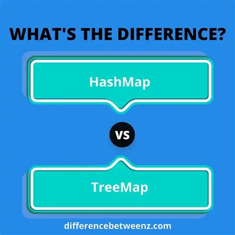 תוצאת תמונה עבור Difference Between Heatmap and TreeMap