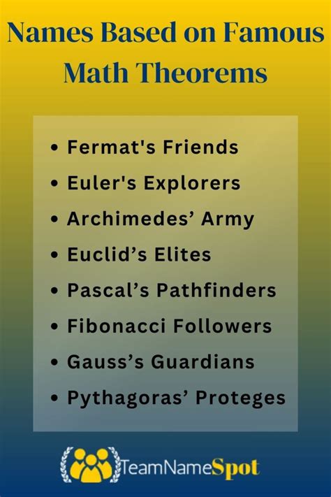 Image result for Creative Names for Maths Classes