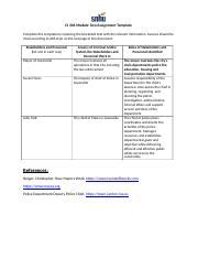 Image result for CJ 306 Module Three Assignment