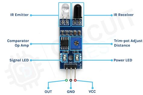 Ir Sensor 2 LED Arduino に対する画像結果