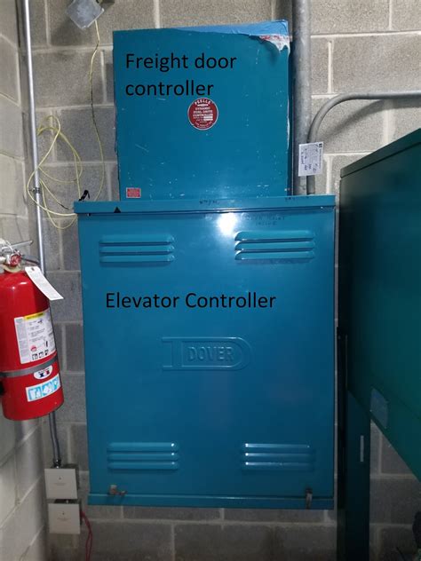 Image result for Elevator Controller Stateflow