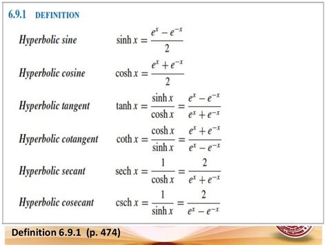 Hyperbolkic Sin and Cosine in Exponential Form に対する画像結果