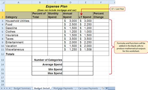 Image result for Excel Spreadsheet Formulas
