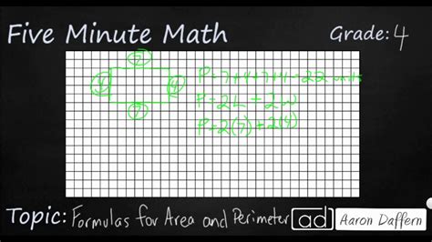 Toradh íomhá ar 4th Grade Math Formula Chart