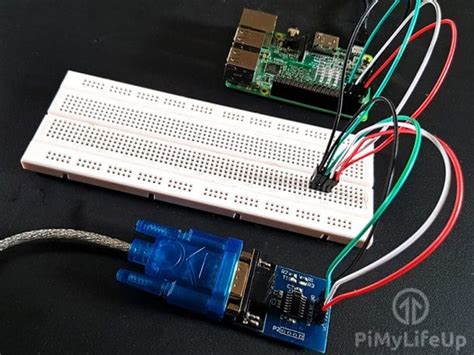 Image result for Serial Data Transmitter with Raspberry Pi