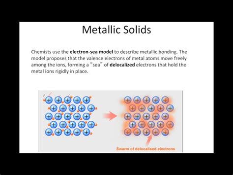 Image result for Metallic Structure in Solid State