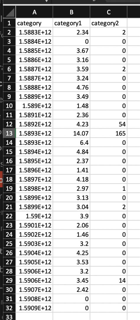 Image result for Unix Export to CSV