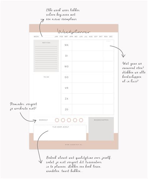 Image result for Dos Lijst