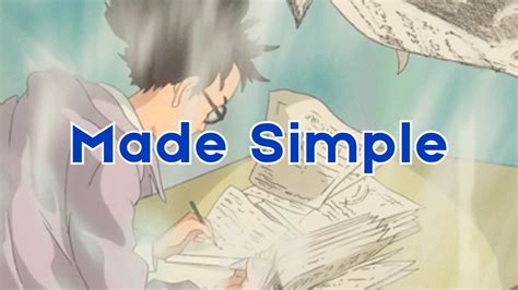 Image result for How to Write Manga Script