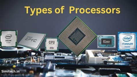 Image result for CPU Types