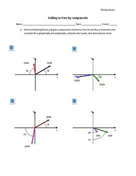 Toradh íomhá ar Vector Addition by Components Worksheet
